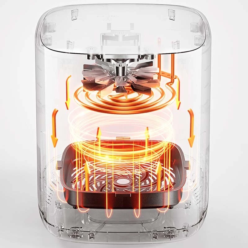 Xiaomi Smart Air Fryer 4.5L